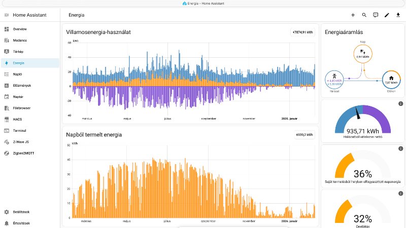 Home Assistant felület