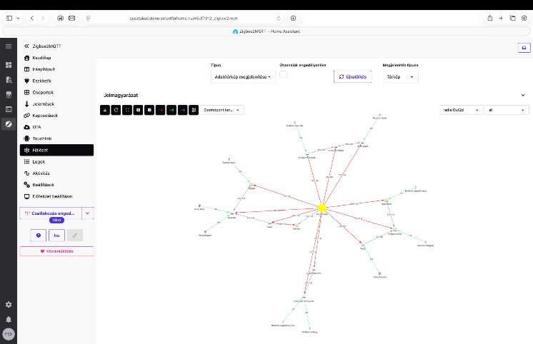 Zigbee – képernyőfotó 1